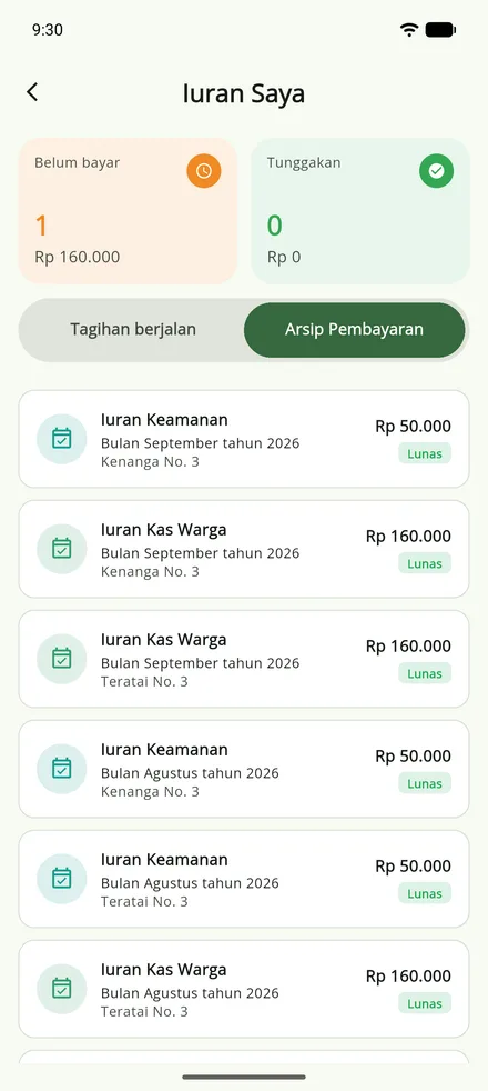 Sawargi: iuran